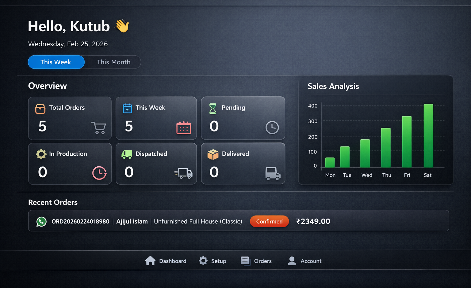 Admin Dashboard